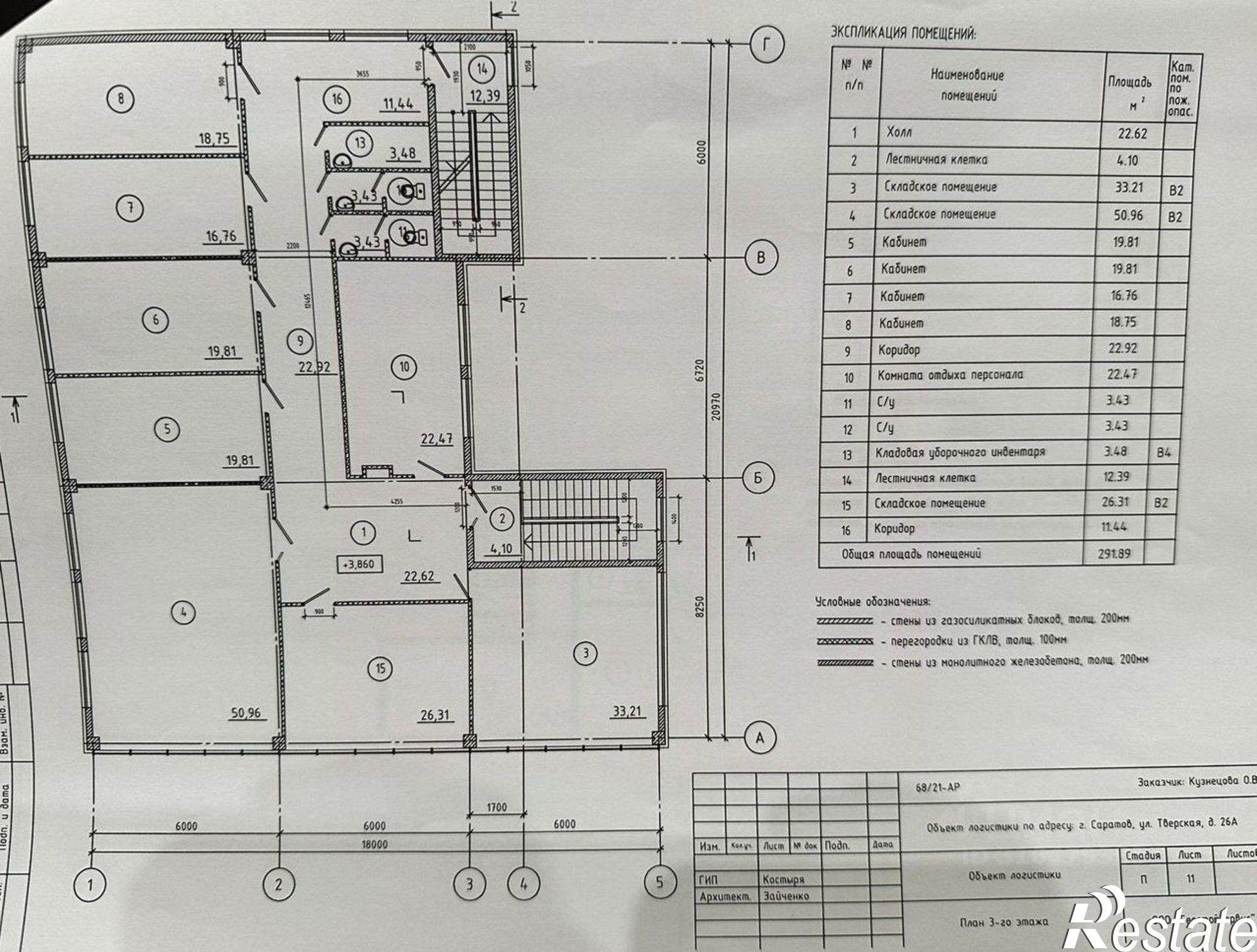Сдать офис, помещение под офис за 300 000 рублей на Тверская улица