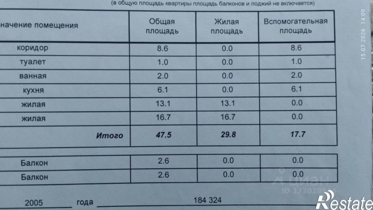 2-комн квартира ул Волжская, 5/9,  д. 5/9