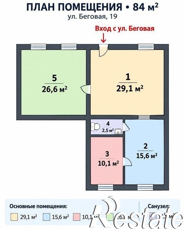 Купить торговое помещение за 7 950 000 рублей на Беговая улица, 19